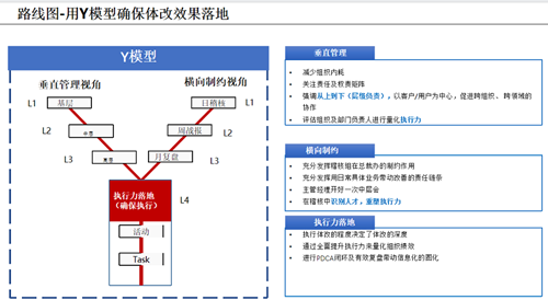 LTC咨詢公司.png